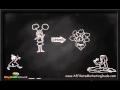 Creating Software For Profit - Super Easy Affiliate Income