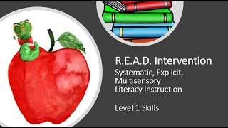 2022 Level 1 PowerPoint Tutorial