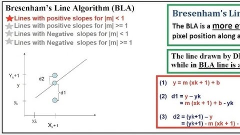 Computer Graphic - Graphics Output Primitives - Bresenham