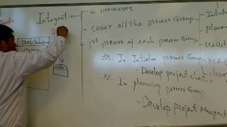 Integration Knowledge Area