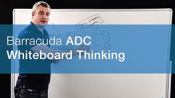 Whiteboard Thinking | Barracuda ADC
