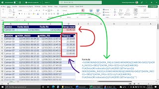 Crear Fórmulas Matriciales dentro de Tablas ¡Si las aprendes, Dominas Excel!