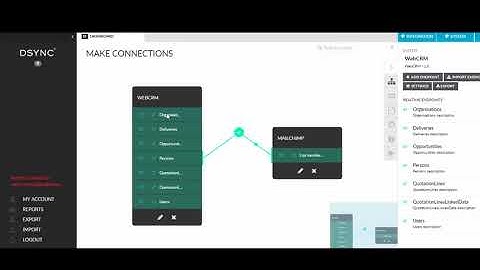 Webcrm and mailchimp Integration