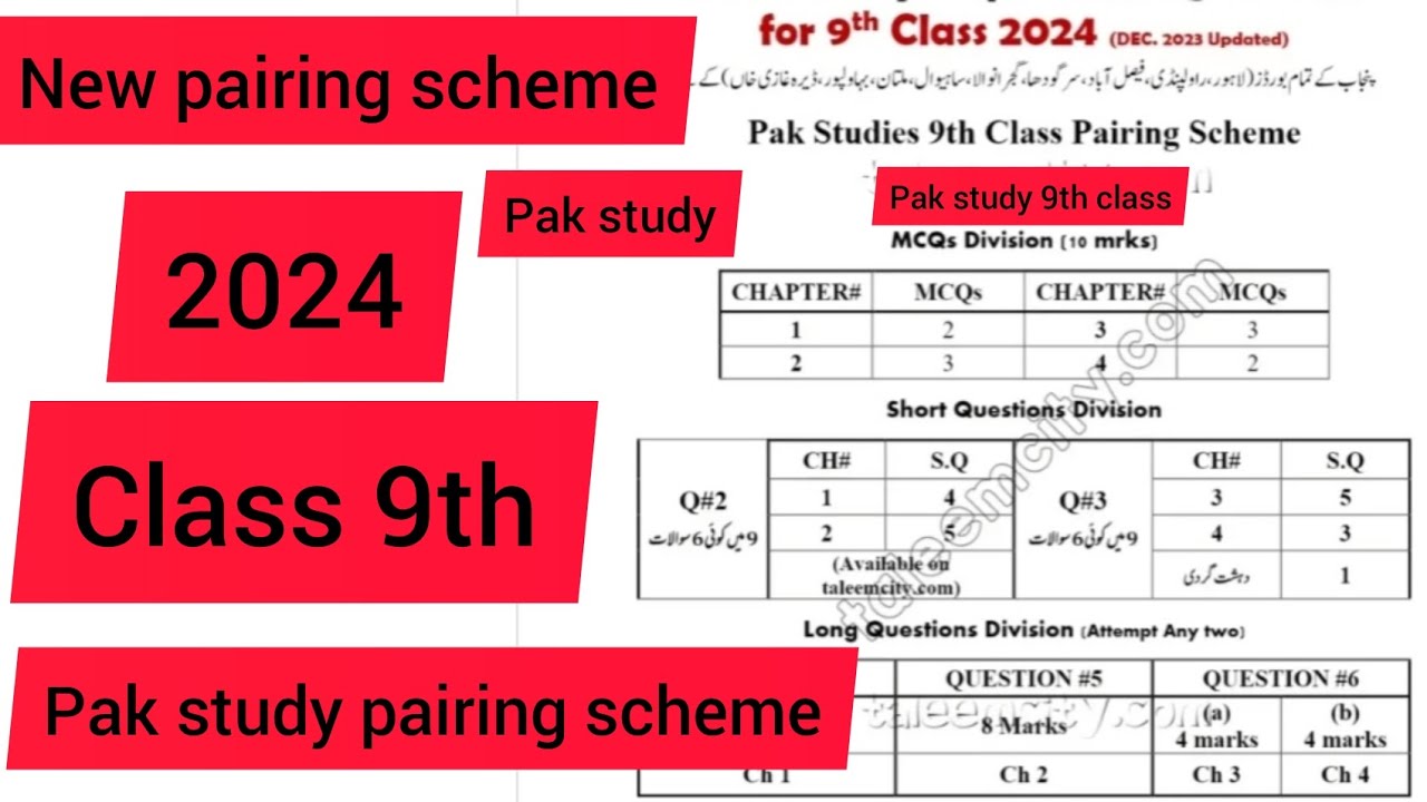 9th Class Pak Study Pairing Scheme 2024 - Ustad360