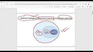 Soft Computing || Deep Learning || screenshot 1