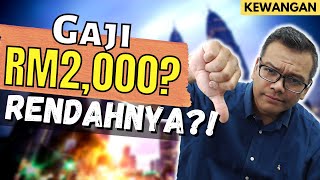 Gaji RM2,000? Lemah! [Career] Mohon naik gaji tinggi sikit please