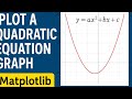 y = ax² + bx + c in Python | Quick Math Visual! 🚀 #education #pythonessperspective #coding