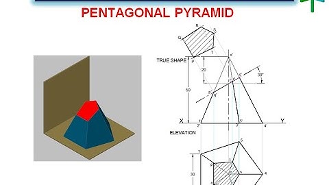Section of Solids - Pentagonal Pyramid