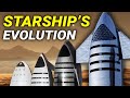 The Evolution of SpaceX’s Starship from SN1 to SN20