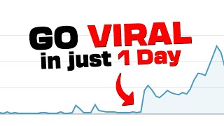 How To Go Viral On Youtube -In Just 1 Day Guaranteed 