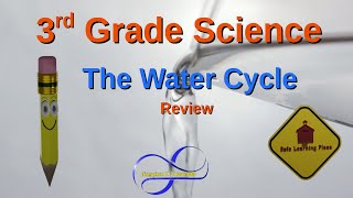 3rd Grade Science Review - The Water Cycle - precipitation, collection, evaporation and condensation