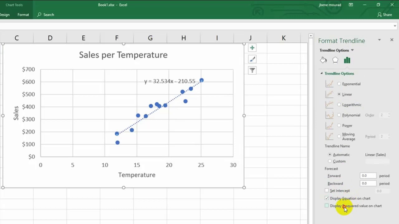 Display Equation On Chart Excel