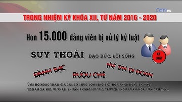 SỰ KIỆN BÌNH LUẬN: ĐẢNG VIÊN PHẢI TỰ SOI, TỰ SỬA | Truyền Hình Quảng Trị