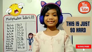 Celebrity Homeschooling - Performance Task #5 - Multiplication Table 6 & 7 #MultiplicationTable #IyaGimikera Profile