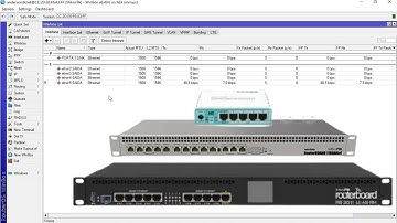 CONFIGURAÇÃO MIKROTIK CONTROLE DE BANDA PARA CADA INTERFACE DA RB