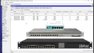 CONFIGURAÇÃO MIKROTIK CONTROLE DE BANDA PARA CADA INTERFACE DA RB