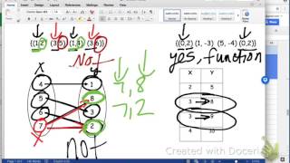 What Is A Function? Basic Intro
