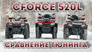 : CFORCE 520L   /    AODES 1000 MUD PRO