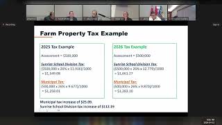 RM of Springfield 2026 Financial Plan Hearing, April 15, 2026 (Zoom Footage)