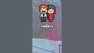 Can You Solve This RIDDLE sound:@cake4u895