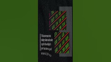 Powerledger Price Prediction 2023, 2025, 2030   How high will POWR go VIDEO SHORTS