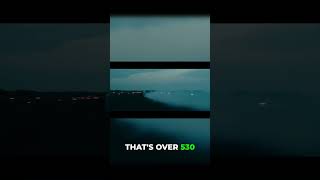 330 MPH? Koenigsegg Jesko Absolute Top Speed!