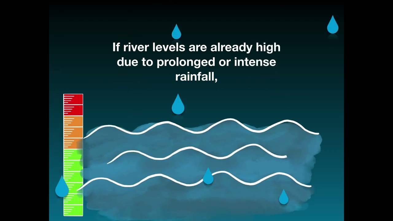 How tides and rivers affect each other?