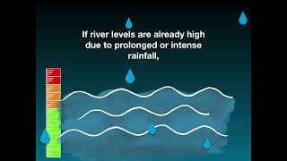 How tides and rivers affect each other?