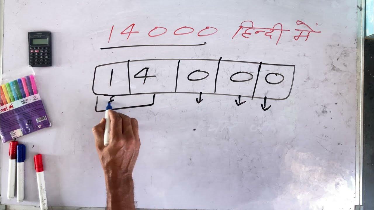 14000-hindi-mein-kaise-likhate-hain-hindi-surendra-khilery-youtube