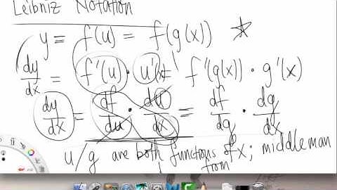 Chain Rule | Overview pt 2 | Single Variable Calculus for Sci & Eng | Griti