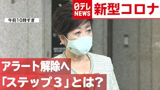 【東京アラート】解除へ　「ステップ３」で何が変わる？　2020年6月11日放送『news every.』より