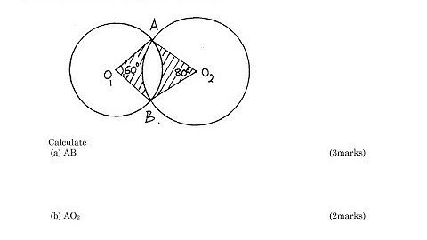 Area of the Common Region between Two Intersecting Circles