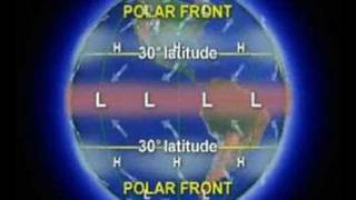 global circulation (1-54)