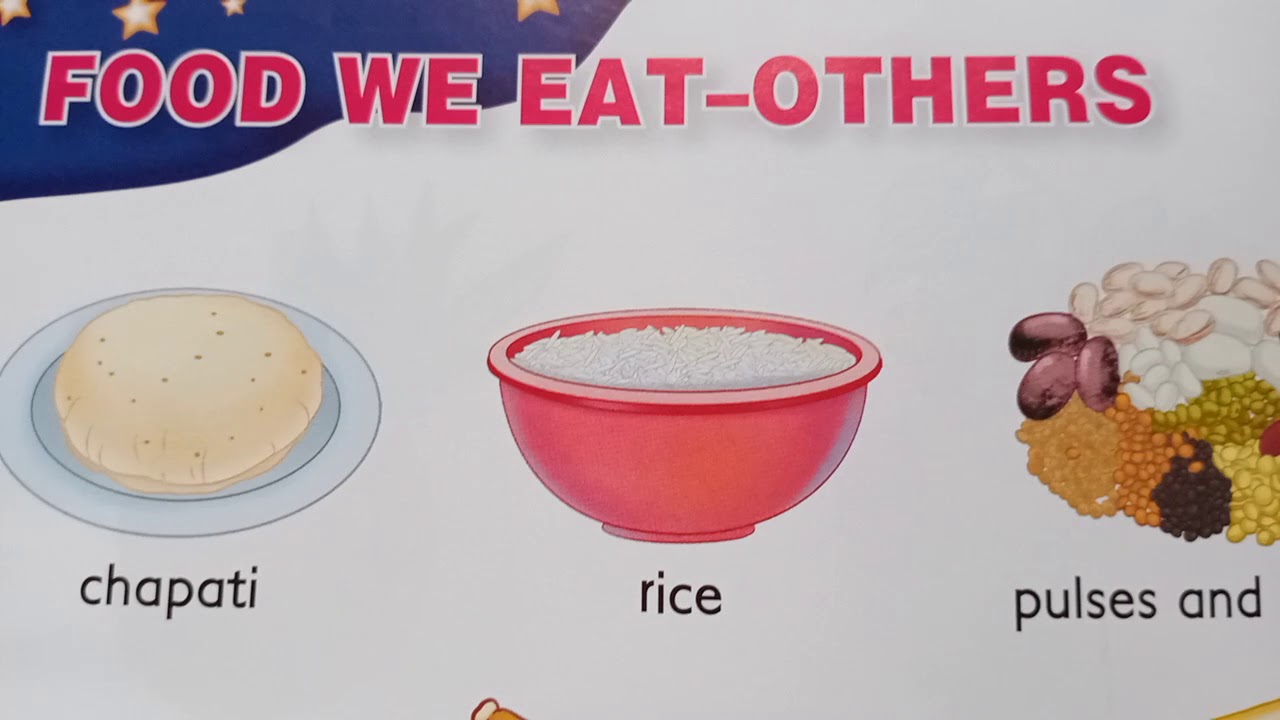 PICTURE DICTIONARY - FOOD WE EAT - OTHERS - YouTube