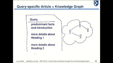 ENT-Rank: Finding Relevant Entities through Text and Knowledge Graphs  -- Laura Dietz -- Colloquium