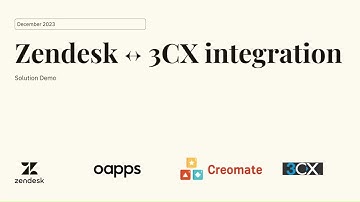 3CX integration for Zendesk by OAPPS