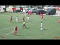 GSFA CLUB CHAMPIONSHIP 2026  | KARNAVATI FC VS KICKJACK FC | U-15 BOY’S YOUTH LEAGUE
