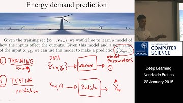 Deep Learning Lecture 2: linear models