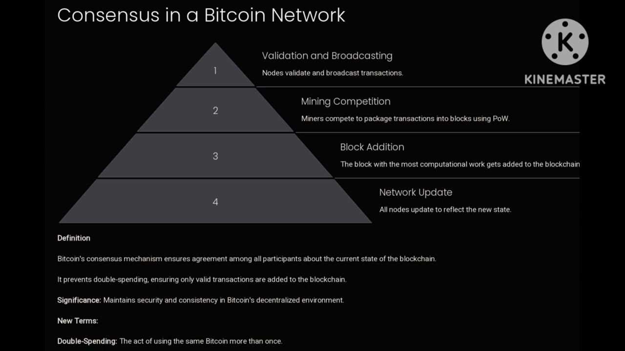 L 8 Distributed consensus in open environments, Consensus in a Bitcoin network, Proof of Work (PoW)