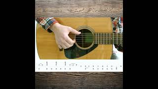 Midnight Blues [Guitar Lesson]