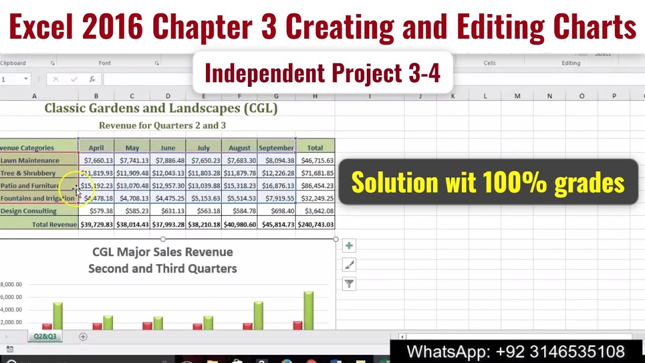 Excel 2016 Chapter 3 Creating and Editing Charts | Independent Project 3-4 | #IndependentProject3-4
