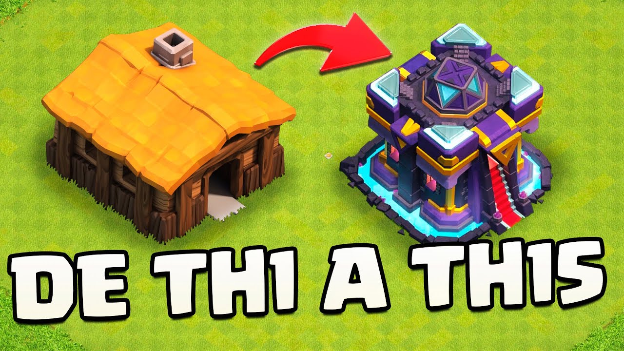 Latest Title & Thumbnail