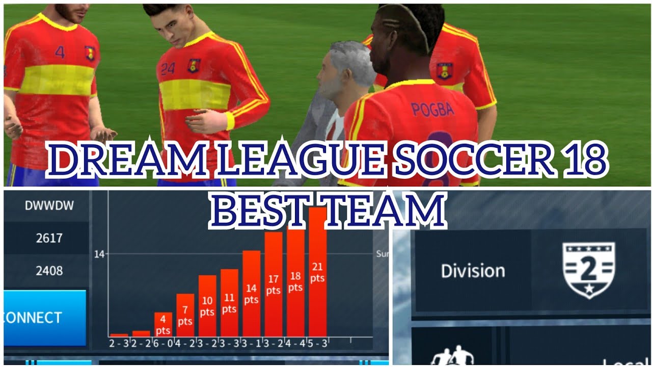 ☑ only 4 Minutes! ☑ Ogtweaks.Com Dream League Soccer 2018 Best Profile.Dat