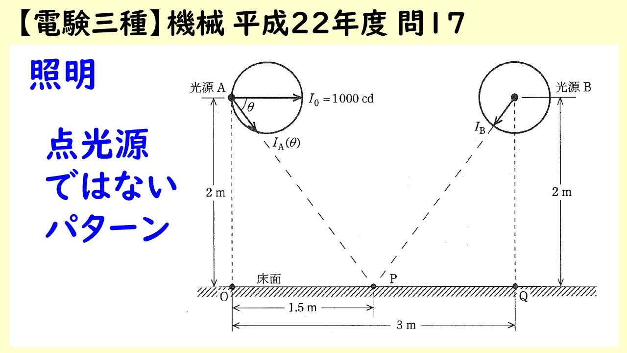 電験三種】機械 平成22年度(H22) C問題 問17 - YouTube