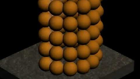 Stunning Real Flow dynamics effects