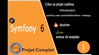 1- Présentation de  Symfony 6