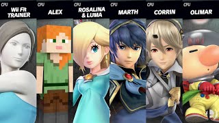 Super Smash Bros. Ultimate - WARMCO