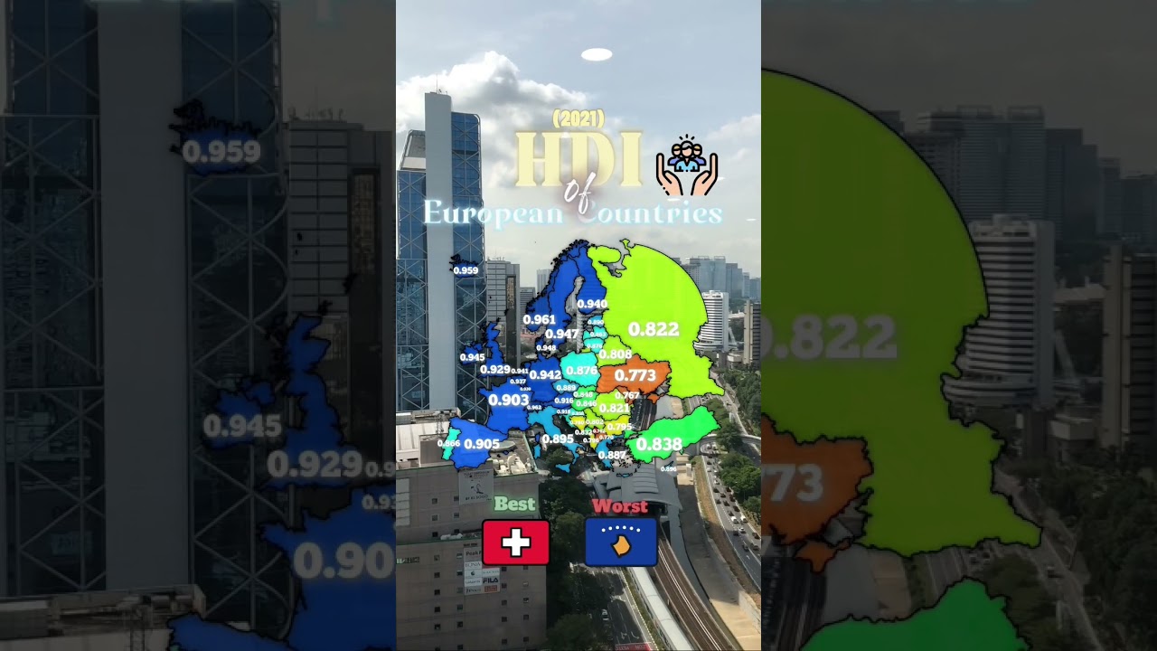 The HDI of every European Country from 2021