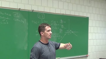 Ch 2.3 Limit Laws Ch 2.4 Precise Definition of a Limit (Delta-Epsilon Function) Ch 2.5 Continuity