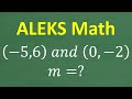 Understanding Slope and Its Calculation